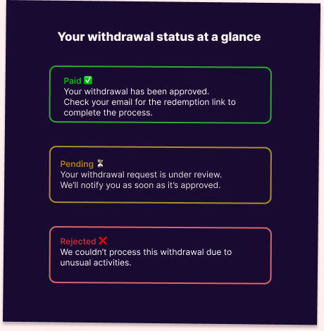 Withdrawal status (1).png